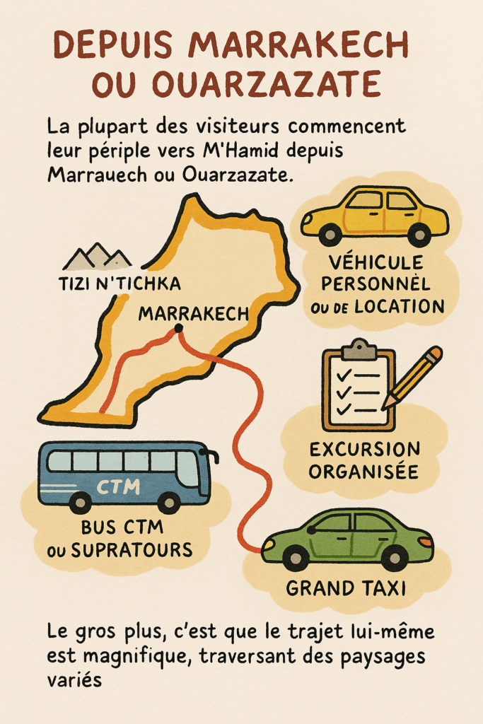 M'Hamid El Ghizlane : votre guide pour explorer les portes du Sahara marocain 4 La route de hamid à marrakech